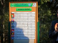 web Reply Golf Day3-291 (2)